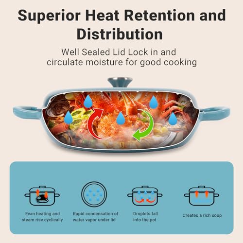 Enameled Cast Iron Dutch Oven (Gradient Blue / 3.8 QT)