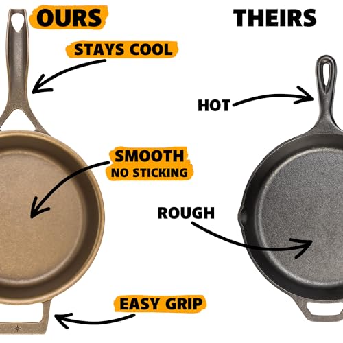 10.5 Inch Cast Iron Skillet (10.5 inch)