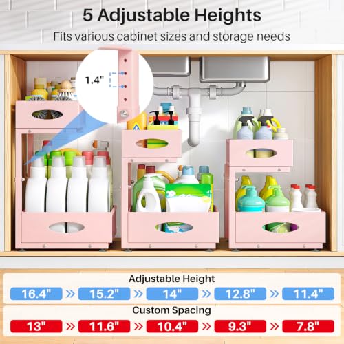 Under Sink Organizer (Pink / 2-Pack)