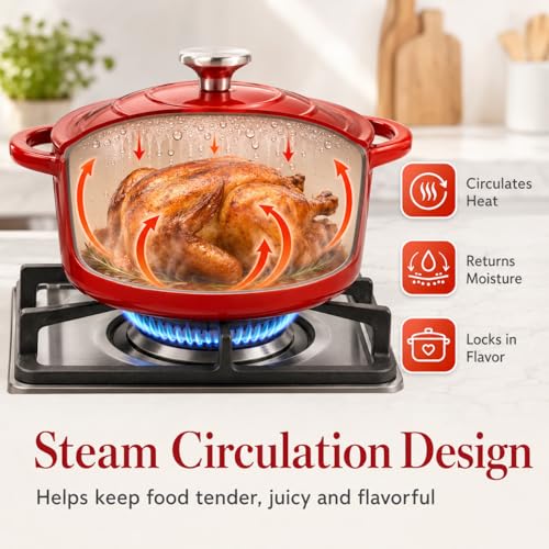 Enameled Cast Iron Cookware Set