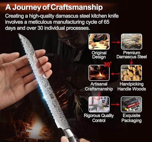 Bread Knife 8 Inch