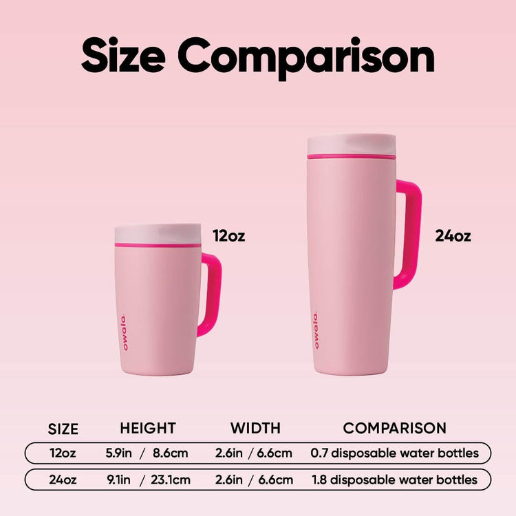 SmoothSip Slider Stainless Steel Insulated Travel Mug with Handle