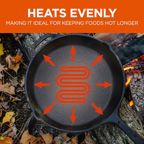 10.25 Inch Cast Iron Skillet (10.25" Skillet)
