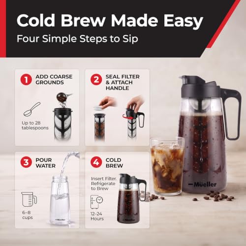 MUELLER HOME Cold Brew Coffee Maker (Clear Black)