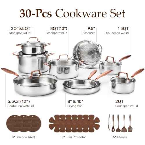 30 PCS Tri Ply Stainless Steel Cookware Set Pots and Pans Set (Gold / 30 PCS)