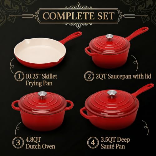Nonstick Enameled Cast Iron Cookware Set