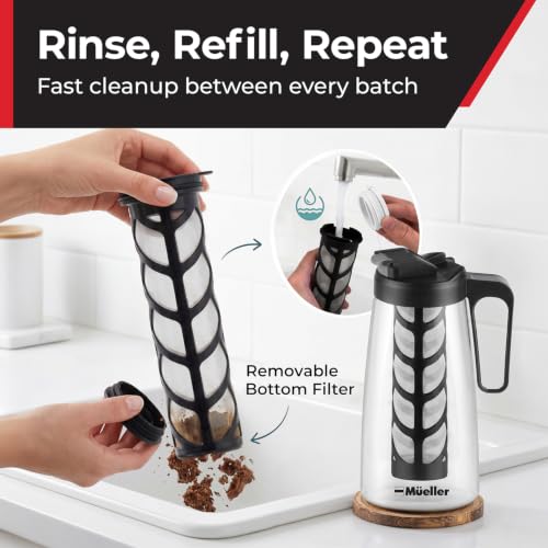 MUELLER HOME Cold Brew Coffee Maker (Clear Black)