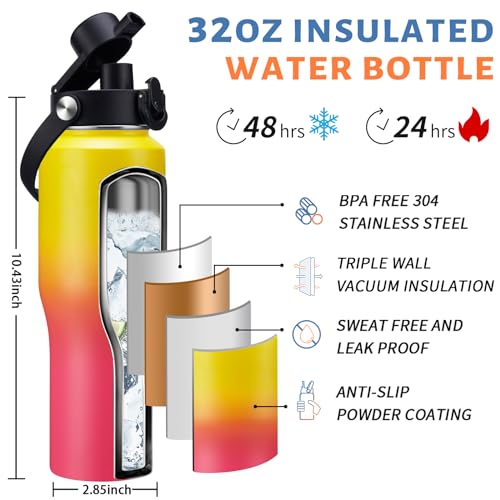 32 oz Travel Coffee Mug & Water Bottle Fits Car Cup Holder Straw Spout Lids (Yellow Pink / 32 Ounces)