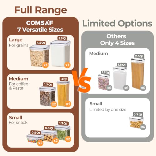 Airtight Food Storage Containers with Lids 7size 11Pack (7 Size-Rectangle)