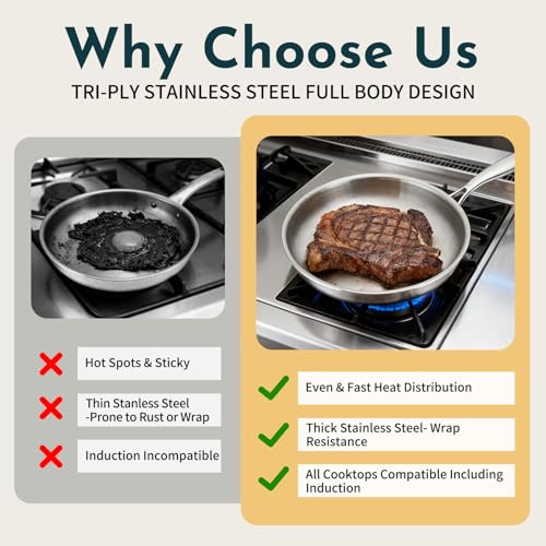 3 Ply Stainless Steel Cookware Set