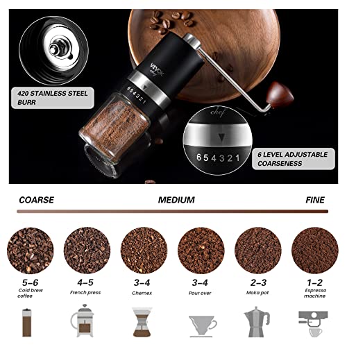 Manual Coffee Grinder Hand Coffee Grinder 6 External Adjustable Setting Stainless Steel Conical Burr Coffee Mill Portable Hand Crank Coffee Bean Grinder Fine for Espresso (Black)