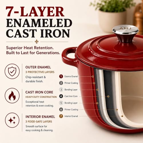 Enameled Cast Iron Dutch Oven Set