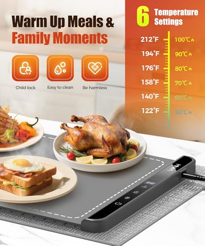 Warming Mat for Food (Dark Grey / 36x15 Inch)