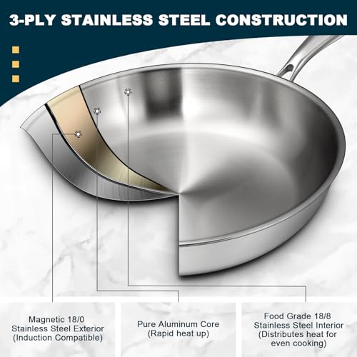 Tri Ply Stainless Steel Frying Pans Set with Lid