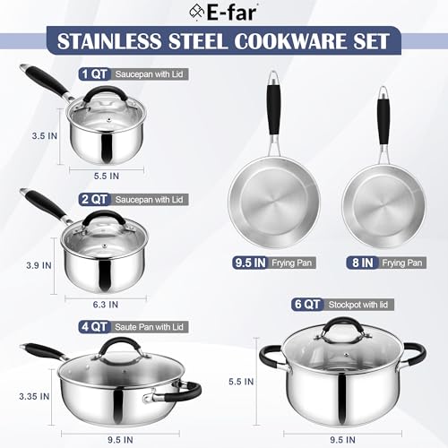 10 Piece Stainless Steel Cookware Set