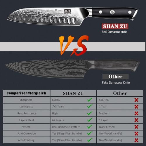 7 In Damascus Chef Knife