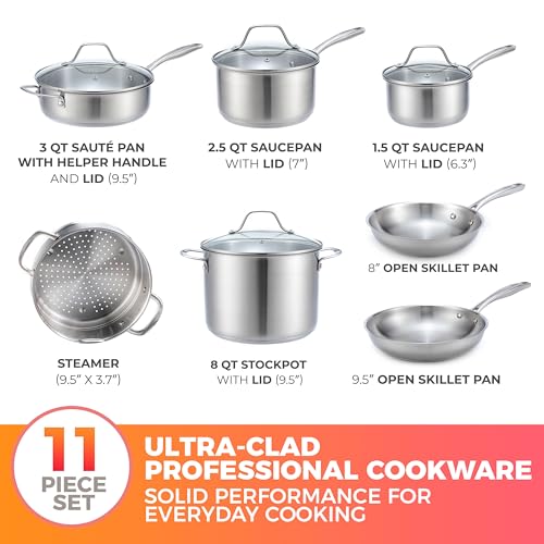 Mueller Pots and Pans Set 11