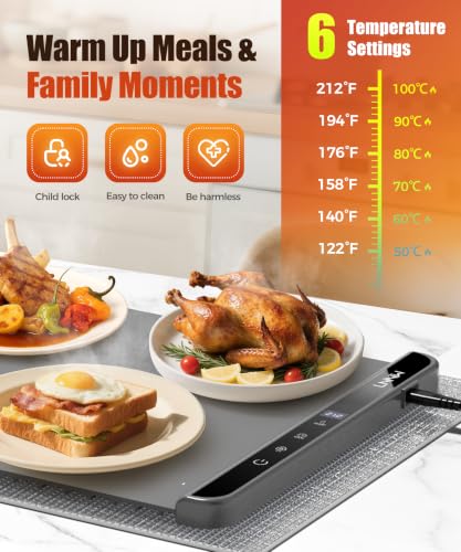 Warming Mat for Food (Dark Grey / 46x15 Inch)