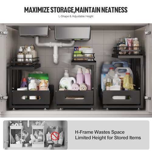 Under Sink Organizer Upgrade To Professional Rails (Black / 2 Pack-14.5"Dx12.8"-16.9"H)