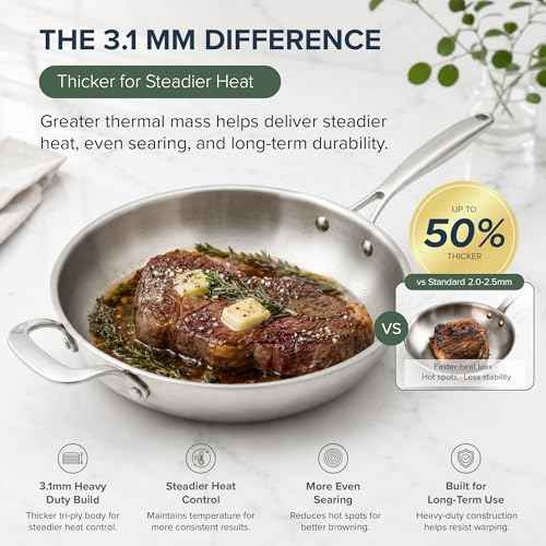 Pro-Smart 9-Piece, 3.1mm Tri-Ply Clad Stainless Steel Cookware Set