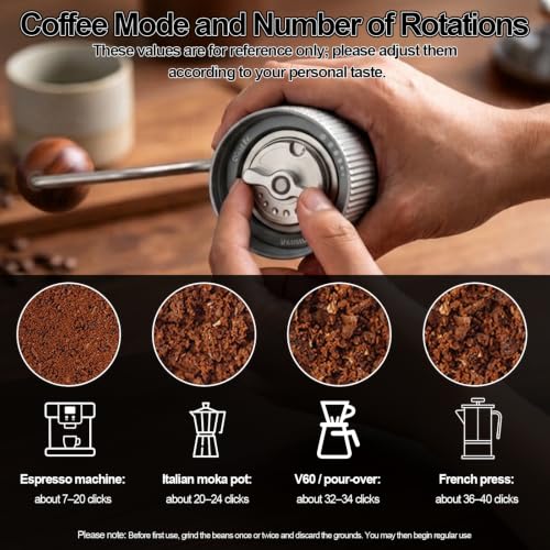Manual Coffee Grinder (Style B-White)