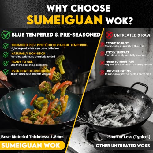 13.5" Blue Carbon Steel Wok