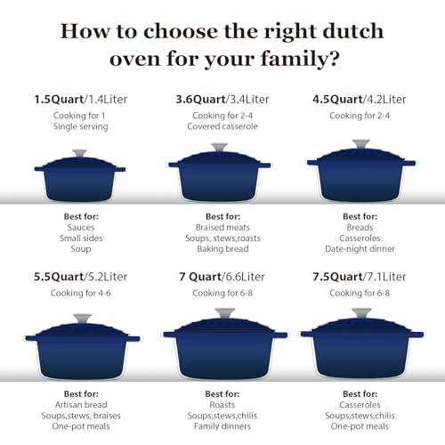 Enameled Cast Iron Dutch Oven (7 Quart / Indigo Blue)