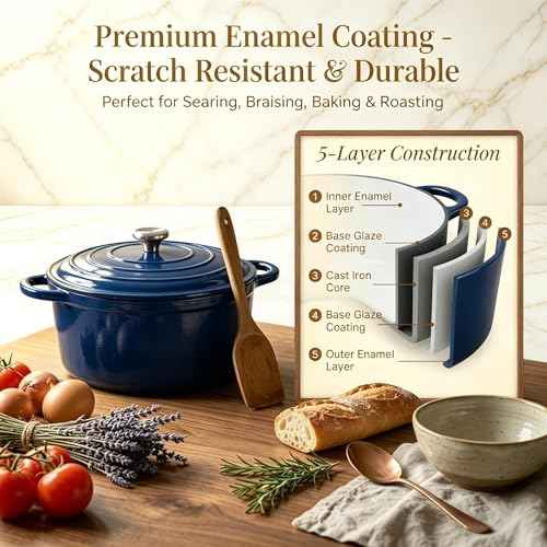 5 Piece Navy Blue Enameled Cast Iron Cookware Set