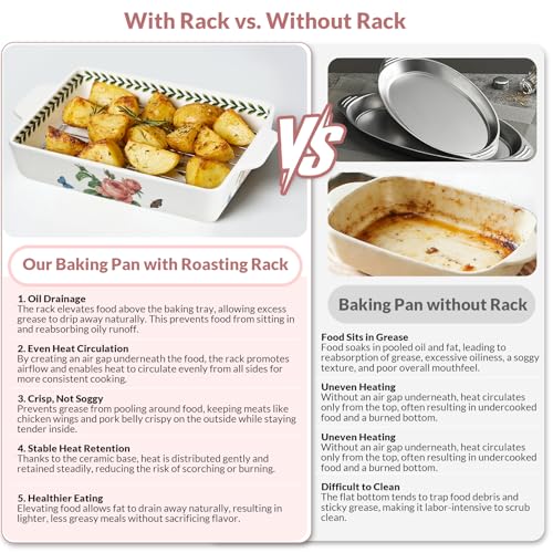 Ceramic Casserole Dish for Oven