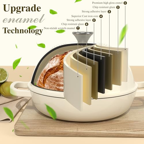 Enameled Round Cast Iron Bread Oven (Cream White)