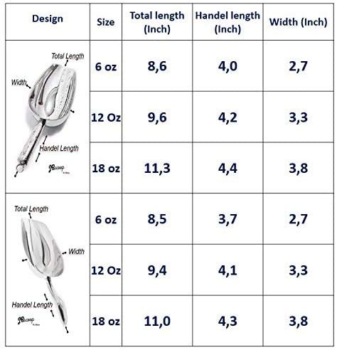 Metal Ice Scoop Stainless Steel