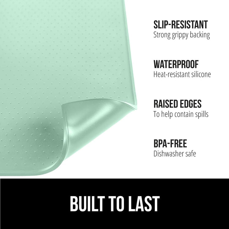 GORILLA GRIP Silicone Coffee Mat, 18x28, Espresso Drink Bar Station Accessories, Waterproof Heat-Resistant Dish Drying Mats, Stay in Place on Kitchen Counter, Home Kitchen Décor Essentials, Mint