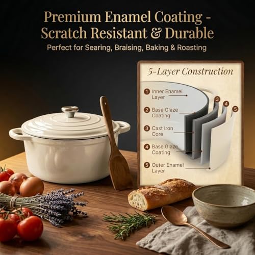 Enameled Cast Iron Cookware Set
