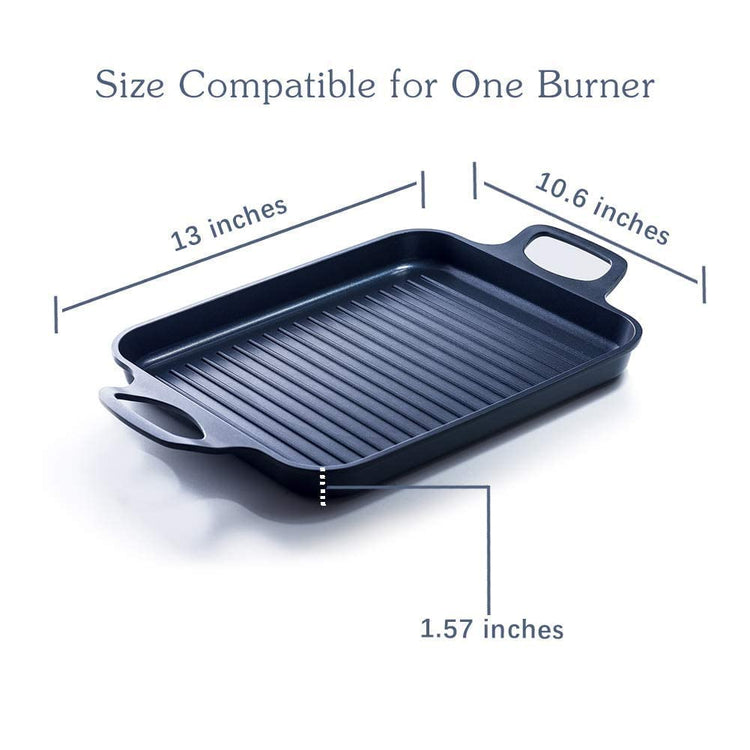 Nonstick Grill Pan