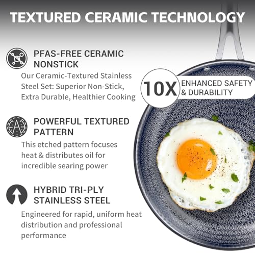 17 Pcs Pots and Pans Set Non Stick