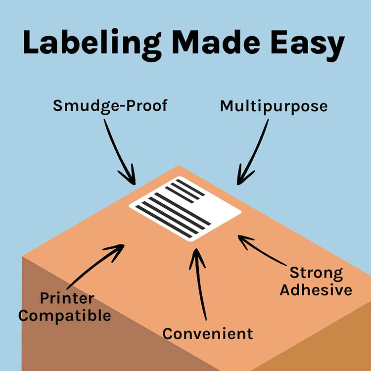 White Sticker FBA Labels (3000 Count)