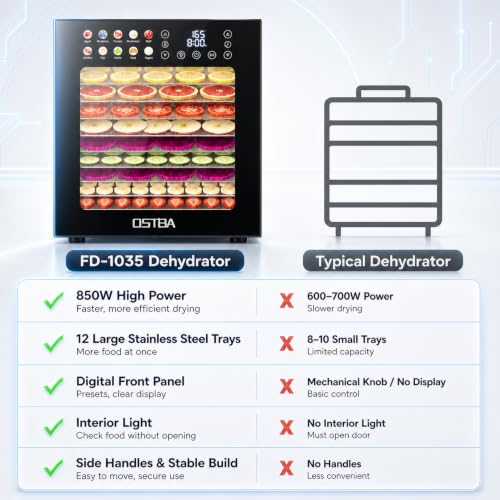 Food Dehydrator with 12 Trays (12 Count)