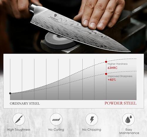 16 Pieces Knife Set