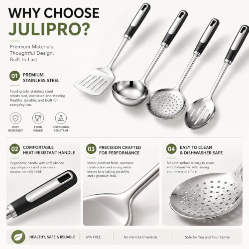Stainless Steel Kitchen Utensil Set (Cooking Utensil Set(11 Piece))