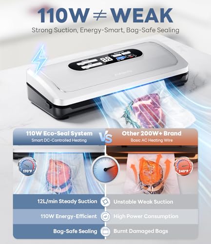 Vacuum Sealer Machine with AirLock ProSeal System