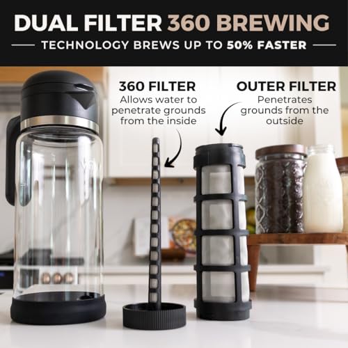 Cold Brew 360 Dual (2.0 Liters - Glass Pitcher)