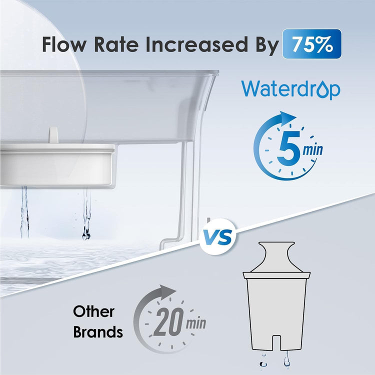 WFD 40L Water Filter Dispenser with 3 Filters