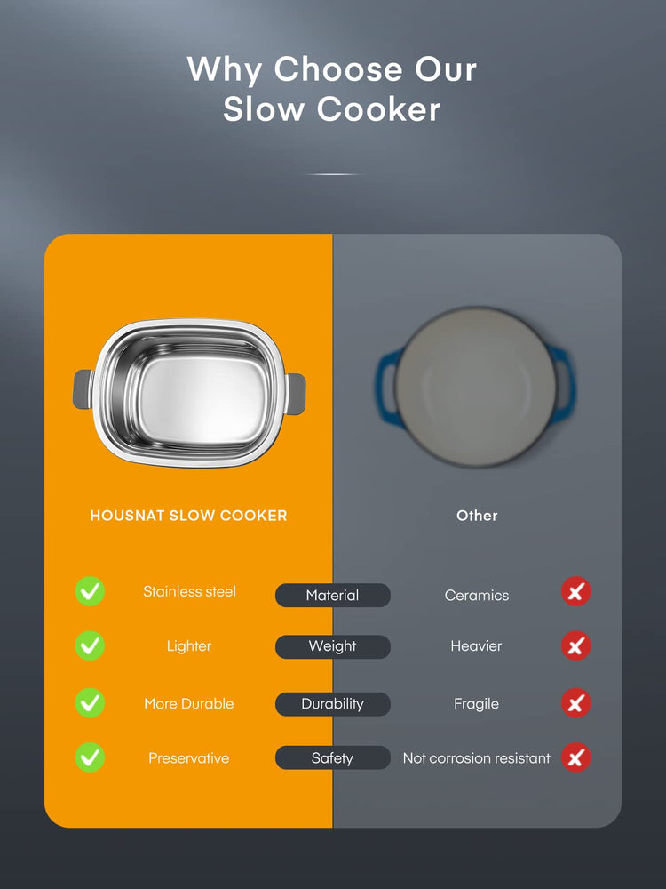 Slow Cooker 6 Quart 10