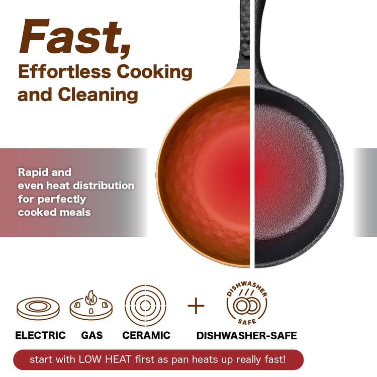Diamond X Premium Non Stick Wok Pan