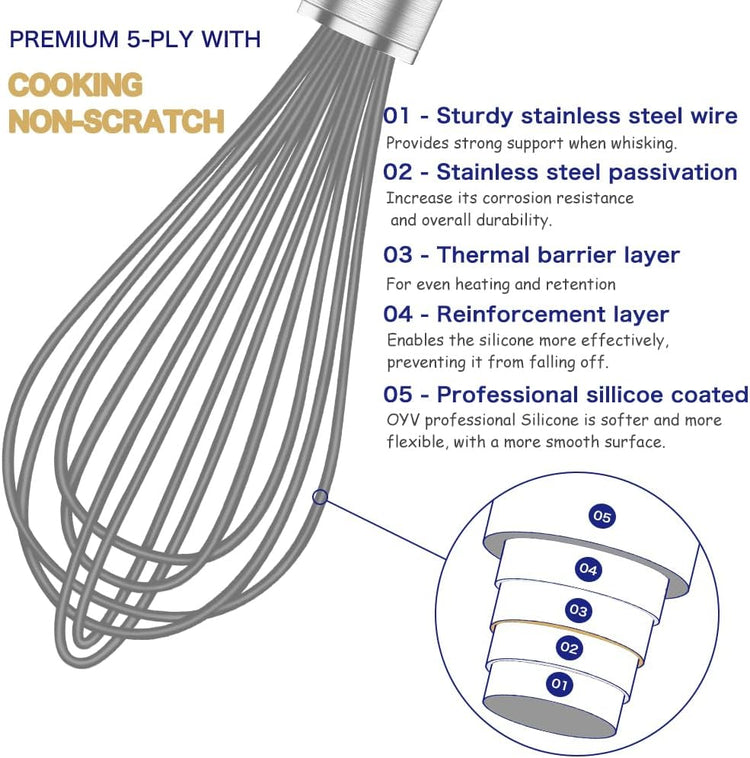 Grey Silicone Whisk, Professional Whisks For Cooking Non-Scratch, Stainless Steel & Silicone Wisk, Plastic Rubber Whisk Tool For Nonstick Cookware Pans, Silicon Wisks Set of 3