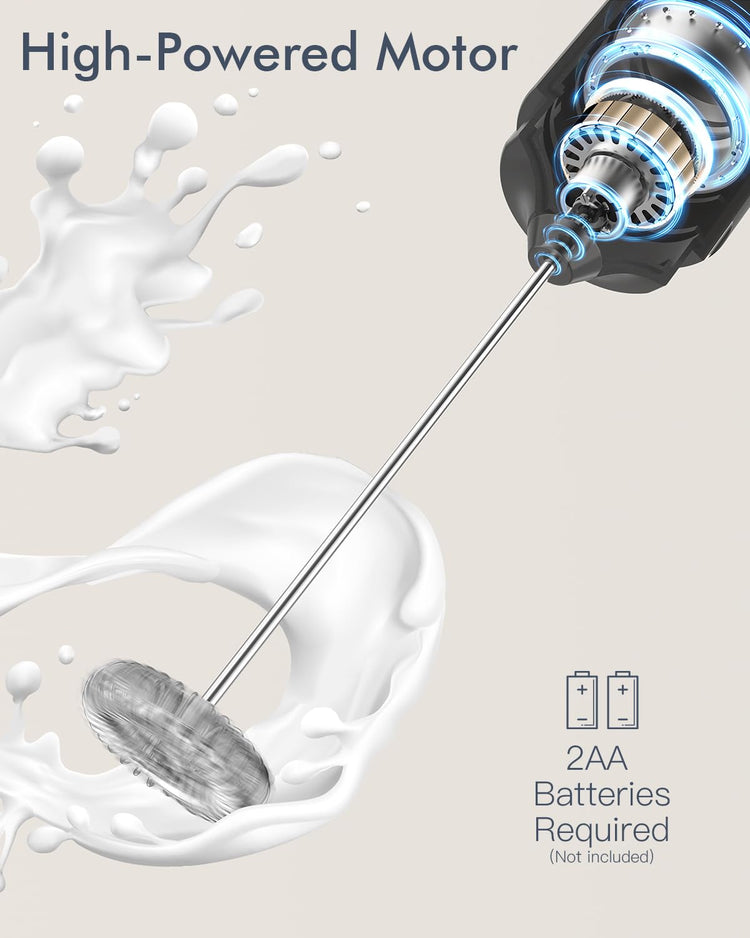 Milk Frother Handheld with Cover