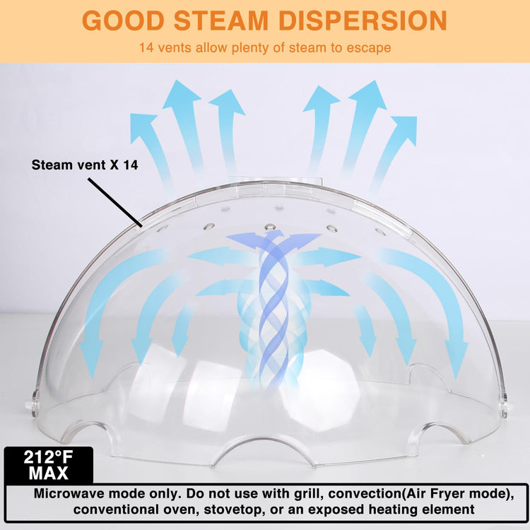 Flippable Microwave Splatter Cover for Food