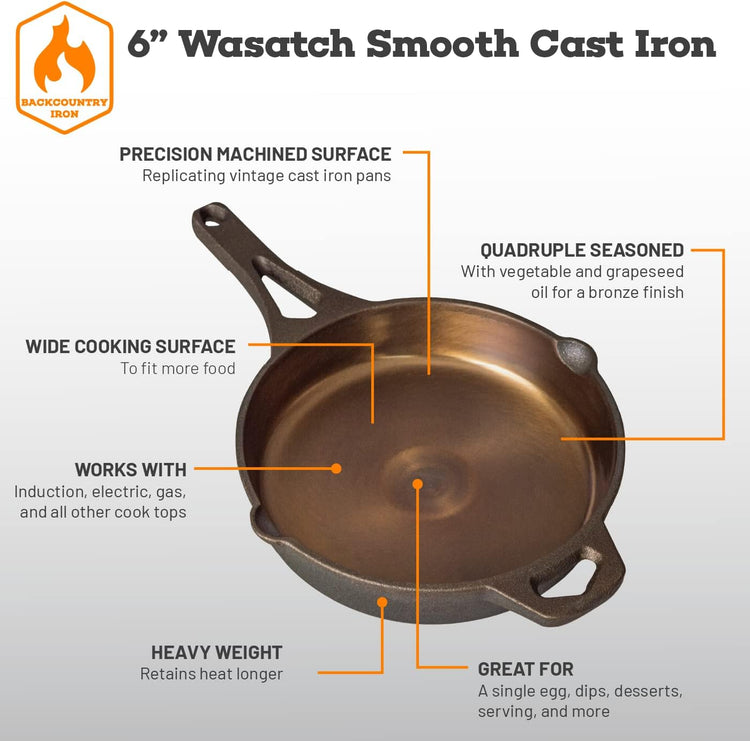 Backcountry Iron 6 Inch Smooth Wasatch Pre-Seasoned Round Cast Iron Skillet - Nestoria