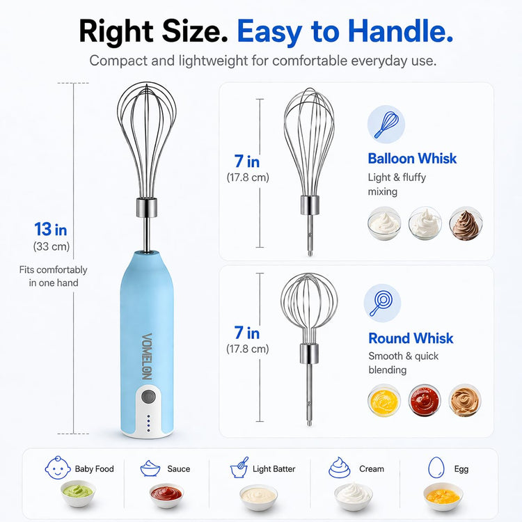 Egg Beater Whisk