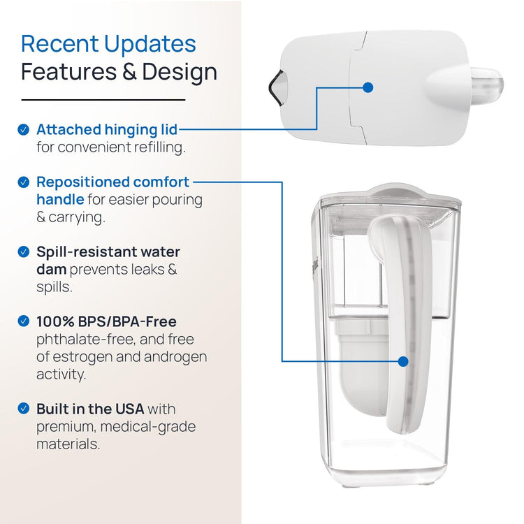 Water Filter Pitcher